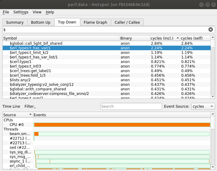 Hotspot dialyzer alt text